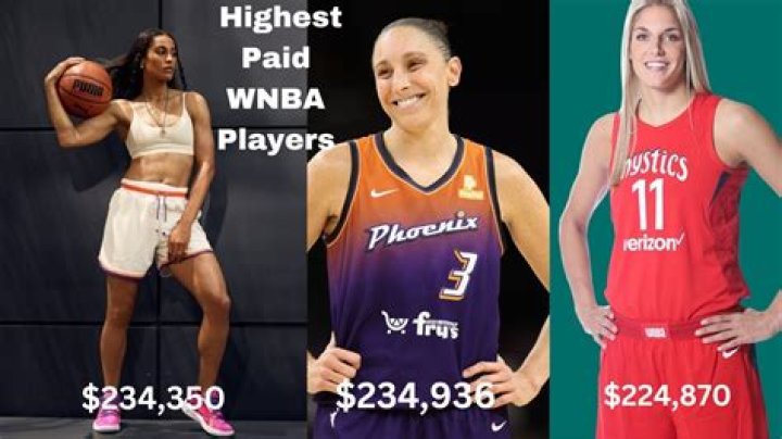 The WNBA Has A Salary Problem: Why Its Players Should Earn More