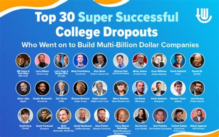 The World's Richest College Dropouts